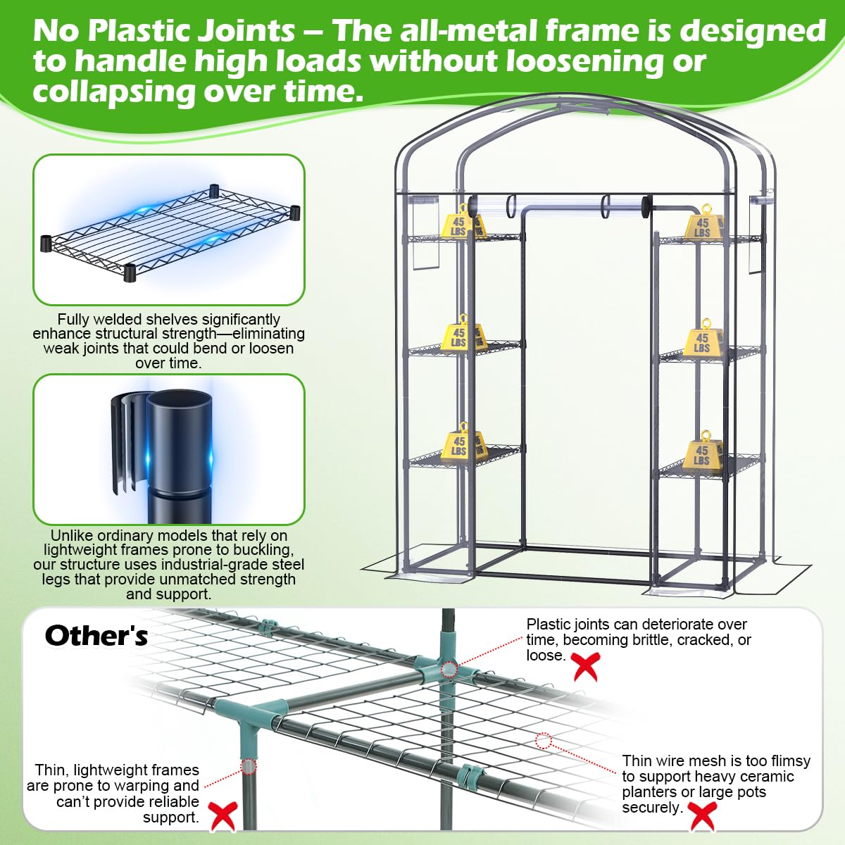 Walk-in Greenhouse with Height-Adjustable Shelves, Heavy Duty Green House for Outdoors/Indoors, Heavy-Duty Steel Frame & Thickened PVC Cover, 82"x57"x55.5", Black
