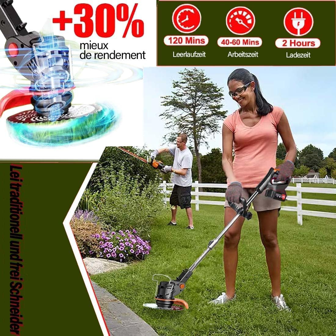 Weed Wacker - Electric Weed Wacker Cordless Trimmer. 4 in 1 Stringless Lightweight Weed Cutter/Grass Cutter/Lawn Edger.There are 4 Different Blades,Suitable for Gardens, patios (Black)