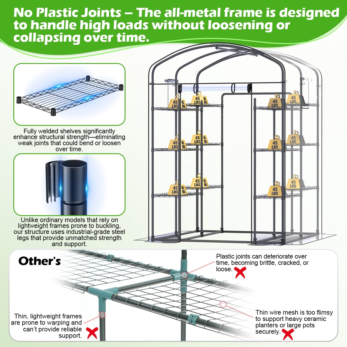 Walk-in Greenhouse with Height-Adjustable Shelves, Heavy Duty Green House for Outdoors/Indoors, Heavy-Duty Steel Frame & Thickened PVC Cover, 82"x57"x55.5", Black