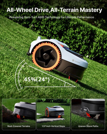 Segway Navimow i110N Robot Lawn Mower Perimeter Wire Free 1/4 Acre RTK+Vision Robotic Lawnmower, AI-Assisted Mapping, Virtual Boundary, APP Control, 58dB(A) Quiet, Multi-Zone Management