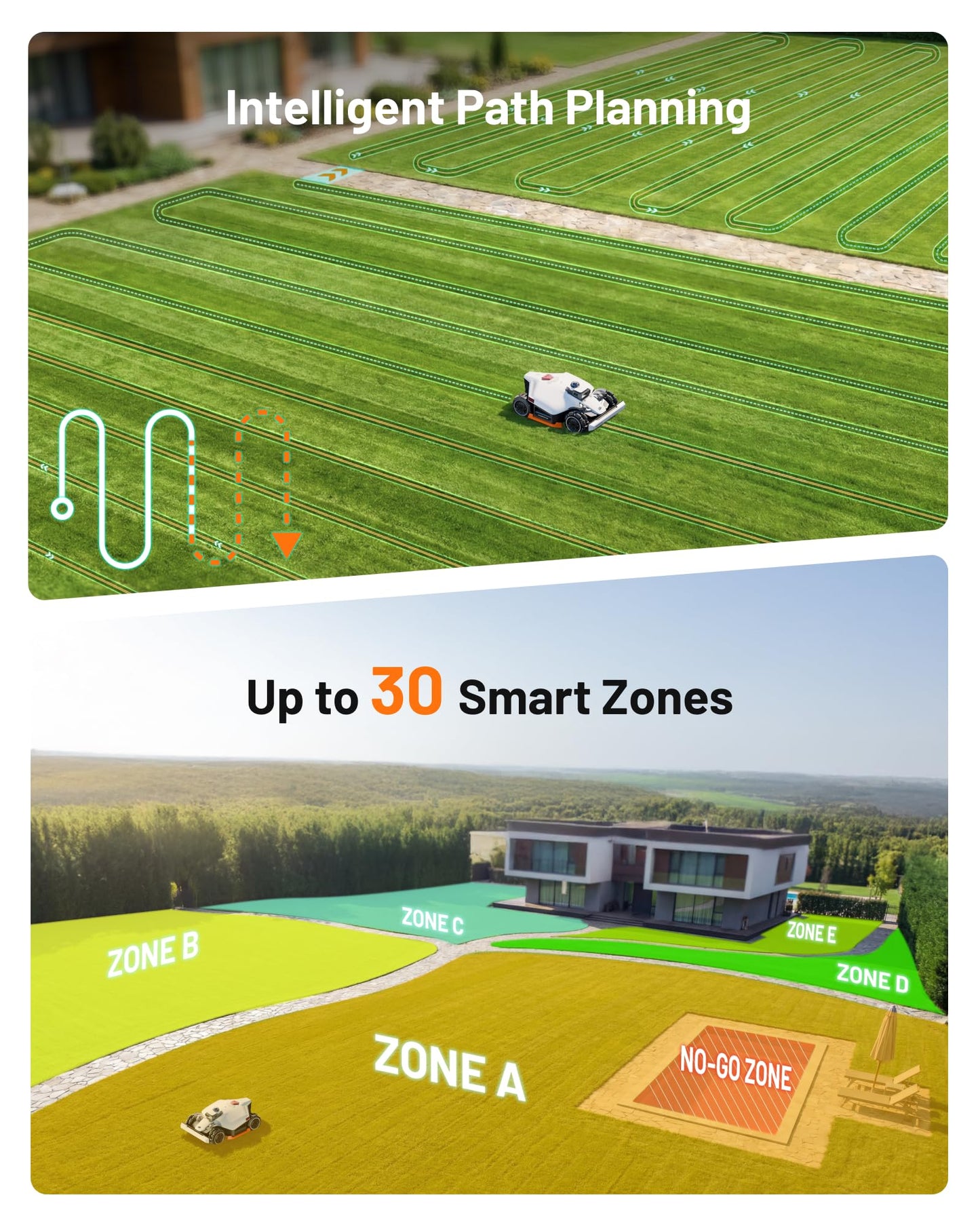 Mammotion LUBA 3 AWD 5000H Robot Lawn Mower with Garage (Ship Separately), 1.25 Acres, 360° LiDAR+NetRTK+AI Vision, All-Wheel-Drive for 80% Slopes, 50 Multi-Zone Management, Cutting Height 2.2"-4.0"