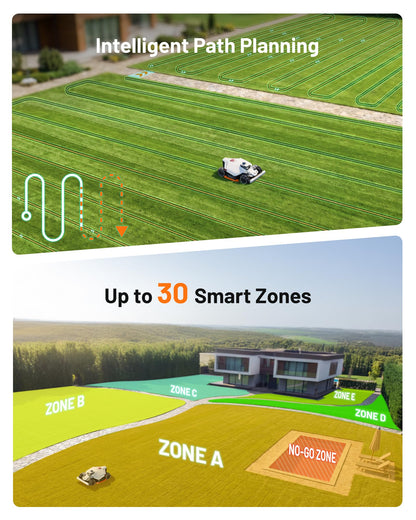 Mammotion LUBA 3 AWD 5000H Robot Lawn Mower with Garage (Ship Separately), 1.25 Acres, 360° LiDAR+NetRTK+AI Vision, All-Wheel-Drive for 80% Slopes, 50 Multi-Zone Management, Cutting Height 2.2"-4.0"