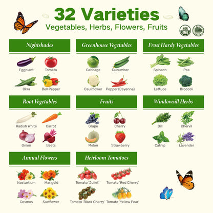 Lush&Dew Year-Round USDA Zone 9 Seed Bank, Gardening Gifts for Women Men, 32 Varieties Non-GMO Heirloom Seeds of Vegetables Herbs Fruits, Gift for Mom Dad, Survival Seed Kit for Raised Garden Beds