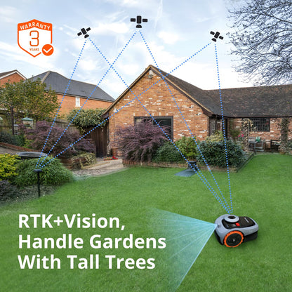 Segway Navimow i110N Robot Lawn Mower Perimeter Wire Free 1/4 Acre RTK+Vision Robotic Lawnmower, AI-Assisted Mapping, Virtual Boundary, APP Control, 58dB(A) Quiet, Multi-Zone Management