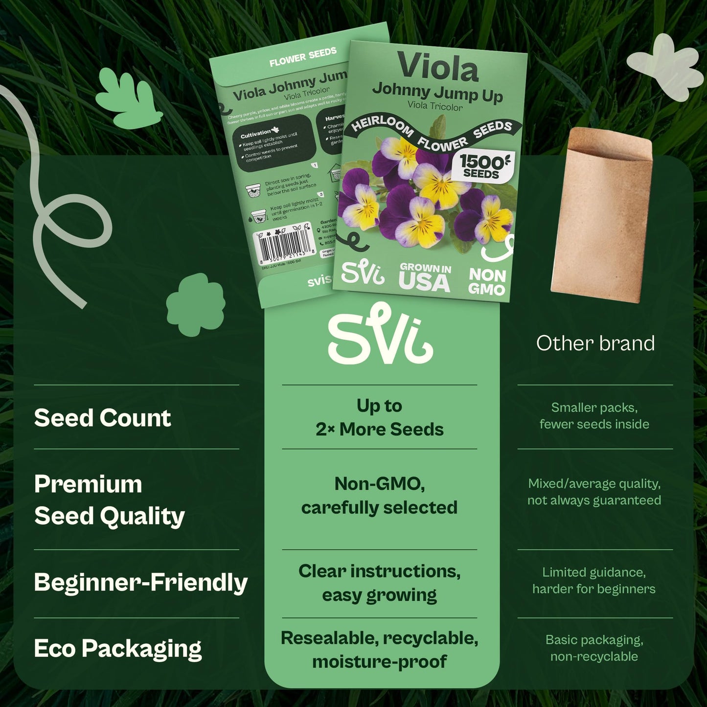SVI 50 Teddy Bear Sunflower Seeds (Helianthus annuus) – Dwarf Teddy Bear Sunflower Seed Packets – Annual Cut Flower Seeds for Outdoor Garden & Indoor Garden, Containers, Patios, Flower Beds