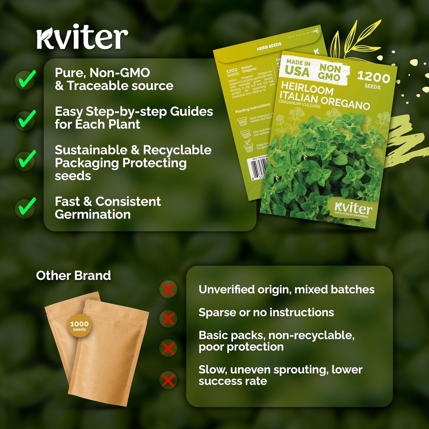 KVITER 150 Borage Seeds (Borago officinalis) - Blue Strawflower, Edible Flower for Teas, Attracts Pollinators - Heirloom Herb Seeds for Planting in Outdoor & Indoor Garden, Beds, Containers