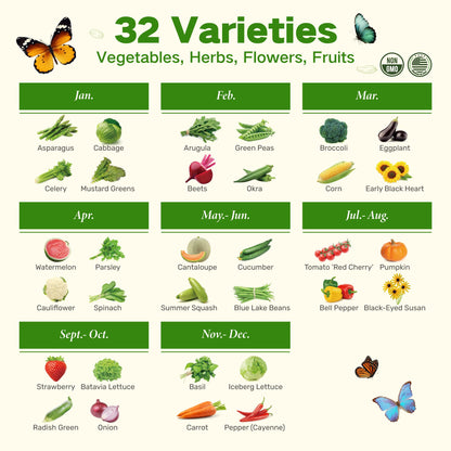 Lush&Dew Year-Round USDA Zone 9 Seed Bank, Gardening Gifts for Women Men, 32 Varieties Non-GMO Heirloom Seeds of Vegetables Herbs Fruits, Gift for Mom Dad, Survival Seed Kit for Raised Garden Beds