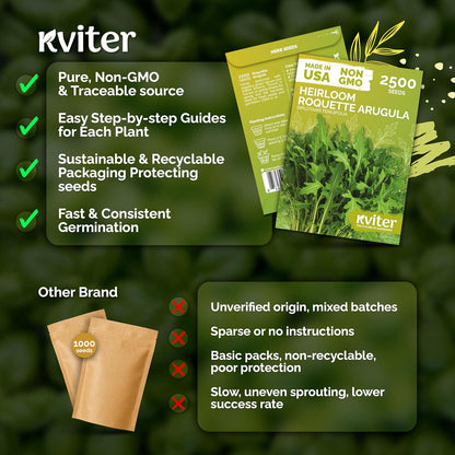 KVITER 150 Borage Seeds (Borago officinalis) - Blue Strawflower, Edible Flower for Teas, Attracts Pollinators - Heirloom Herb Seeds for Planting in Outdoor & Indoor Garden, Beds, Containers