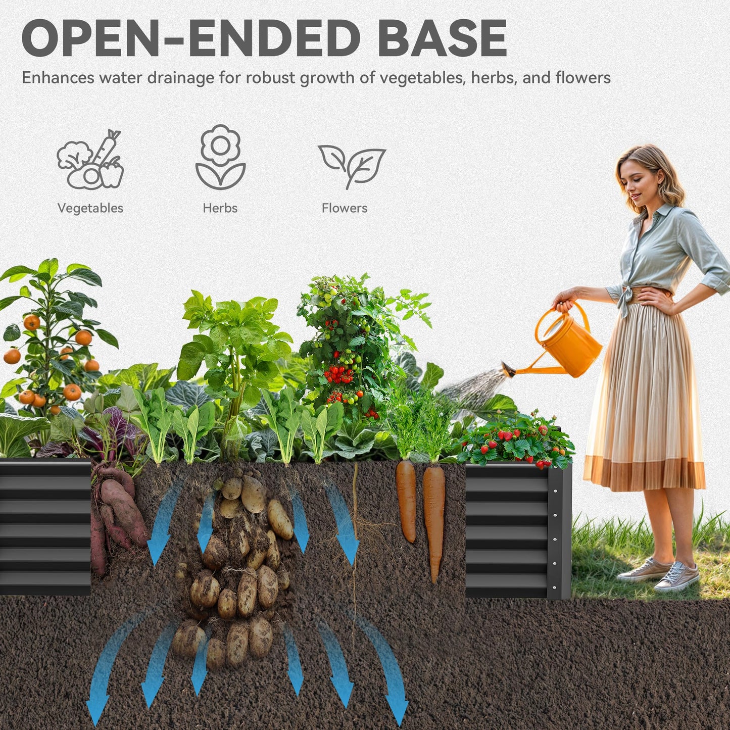 YITAHOME 6pcs 8x4x2 ft Galvanized Raised Garden Bed Kit, Large Metal Planter Box with Gloves, Safety Rubber & Support Rod, Outdoor Flower Bed for Plants Vegetables, Green