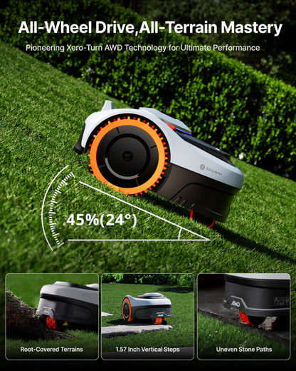 Segway Navimow i110N Robot Lawn Mower Perimeter Wire Free 1/4 Acre RTK+Vision Robotic Lawnmower, AI-Assisted Mapping, Virtual Boundary, APP Control, 58dB(A) Quiet, Multi-Zone Management