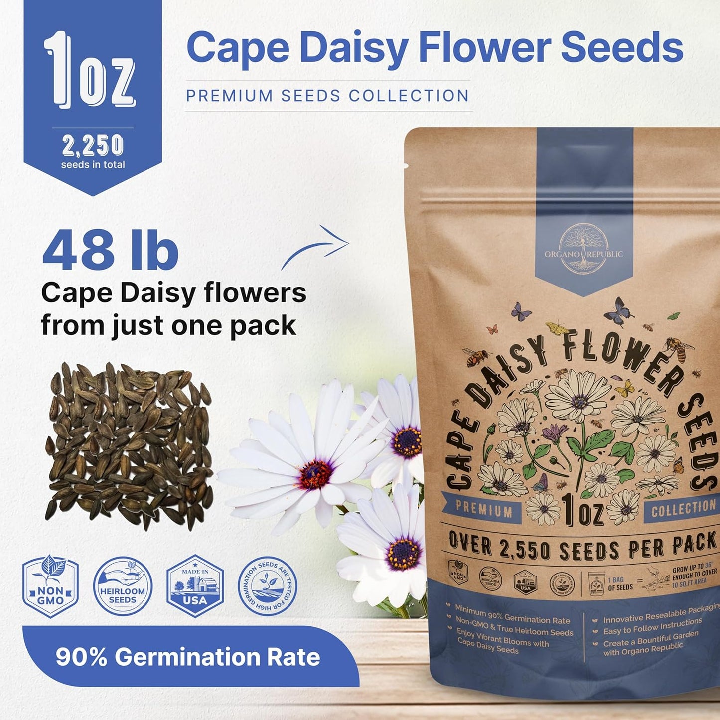 Sunflower Mix Seeds Pack 8 oz - Over 10,300 Non-GMO Heirloom Sunflower Seeds for Planting, Annual Flowers in Individual Seed Packet for Planting Home Garden Indoor & Outdoor Gardening
